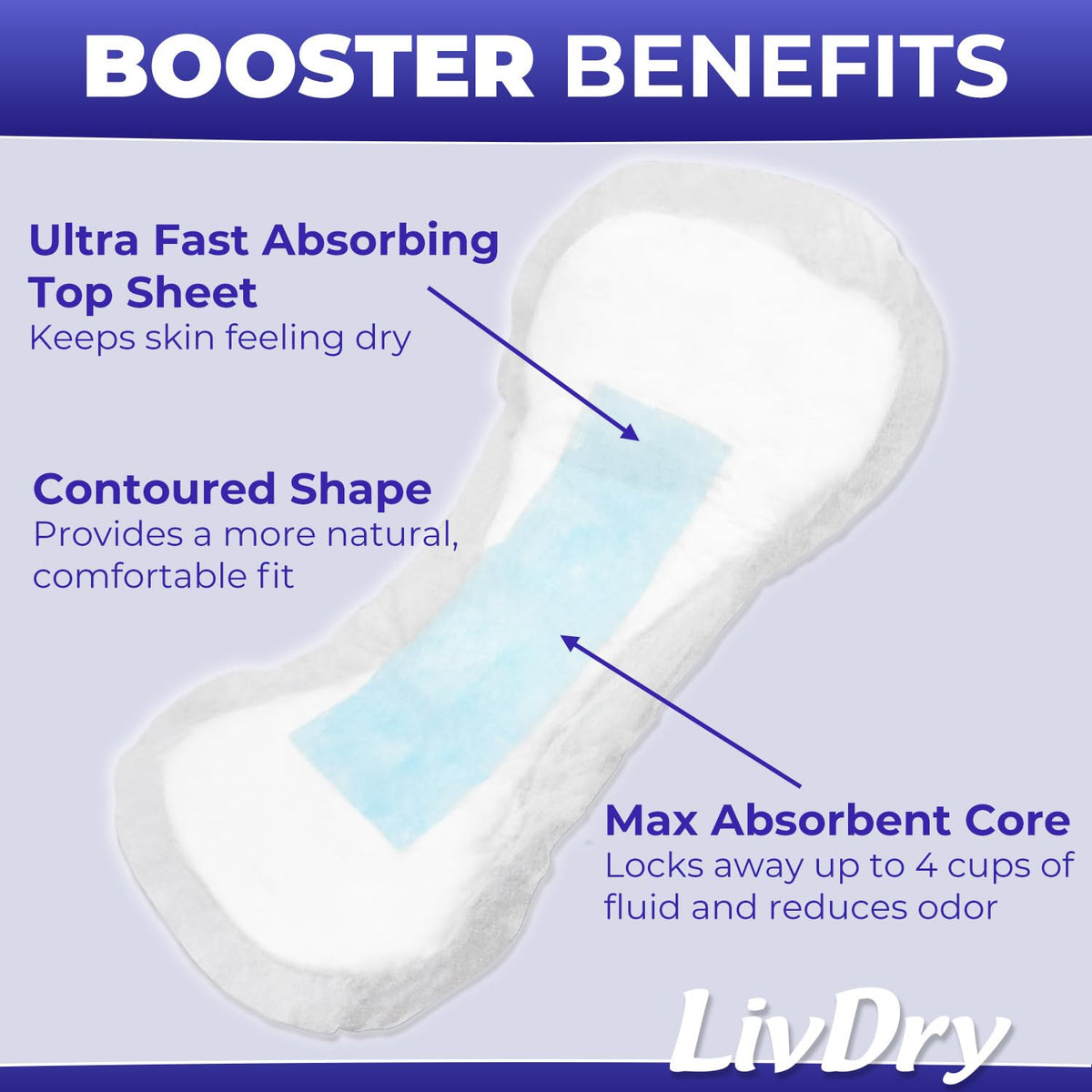 XXL Incontinence Underwear and XL Booster Pads Bundle Z1886