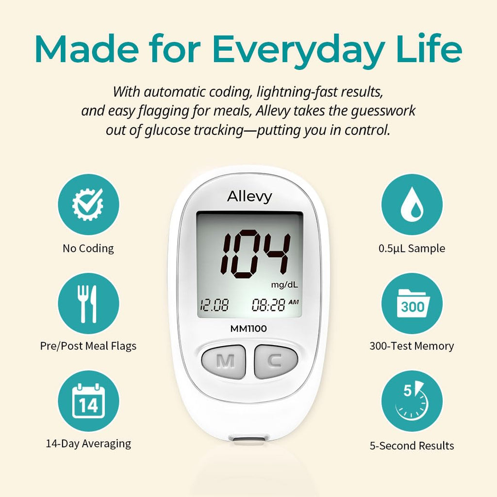Blood Glucose Monitor Kit with 100 Test Strips and Lancets X483