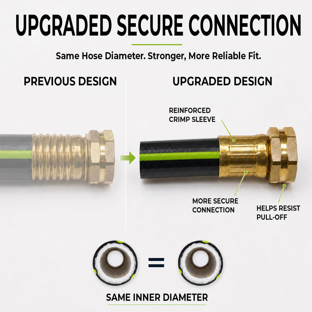 Heavy Duty PVC Garden Hose J6874