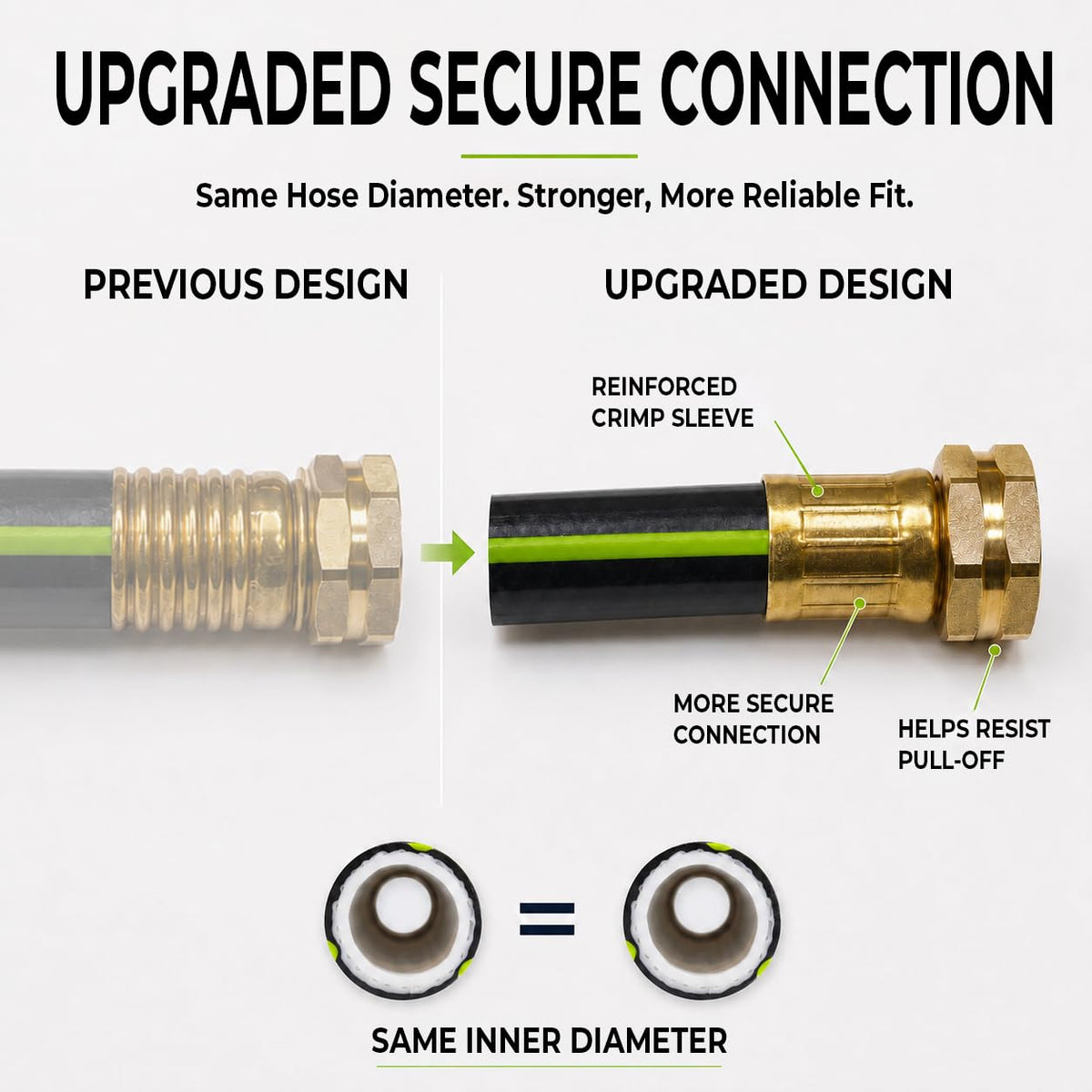 Heavy Duty PVC Garden Hose J6874