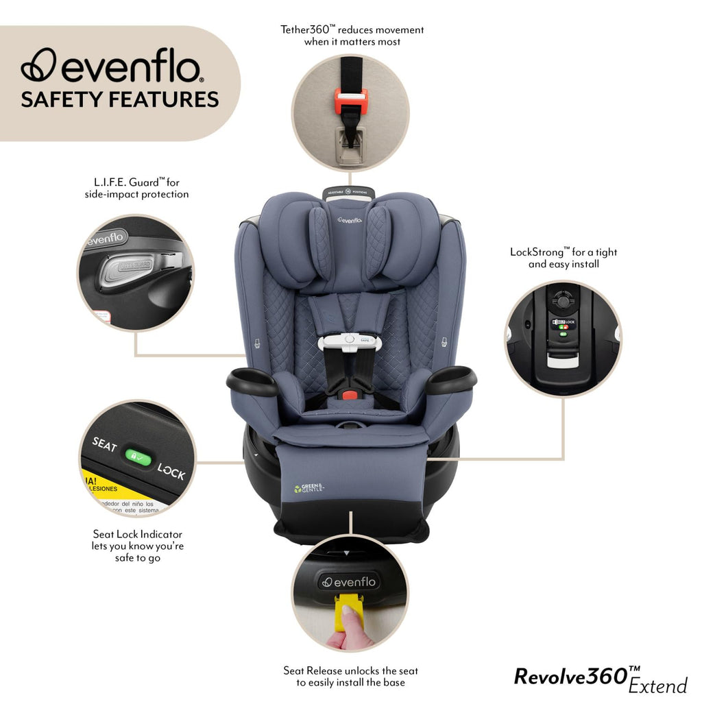 All-in-One Rotating Car Seat P55577