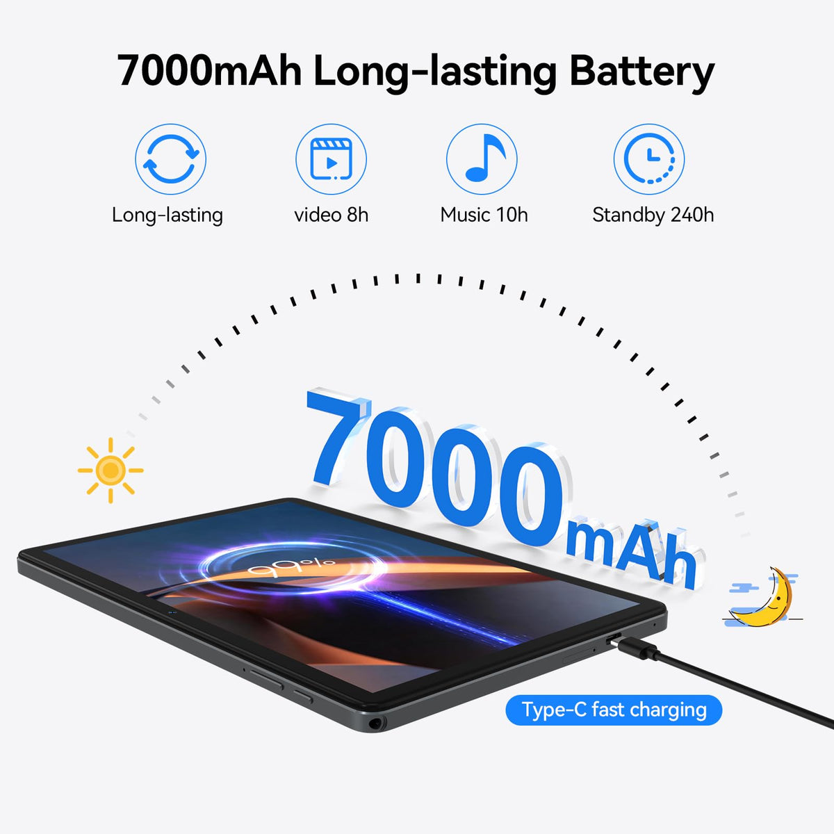 Android 16 Tablet 10.1 Inch 12GB RAM 64GB ROM Octa-Core I64924