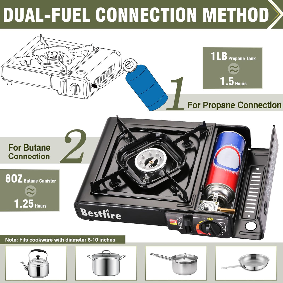 Portable Dual Fuel Single Burner Camping Stove I47483
