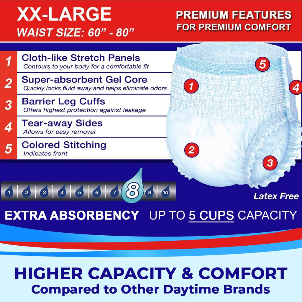 XXL Incontinence Underwear and XL Booster Pads Bundle Z1886