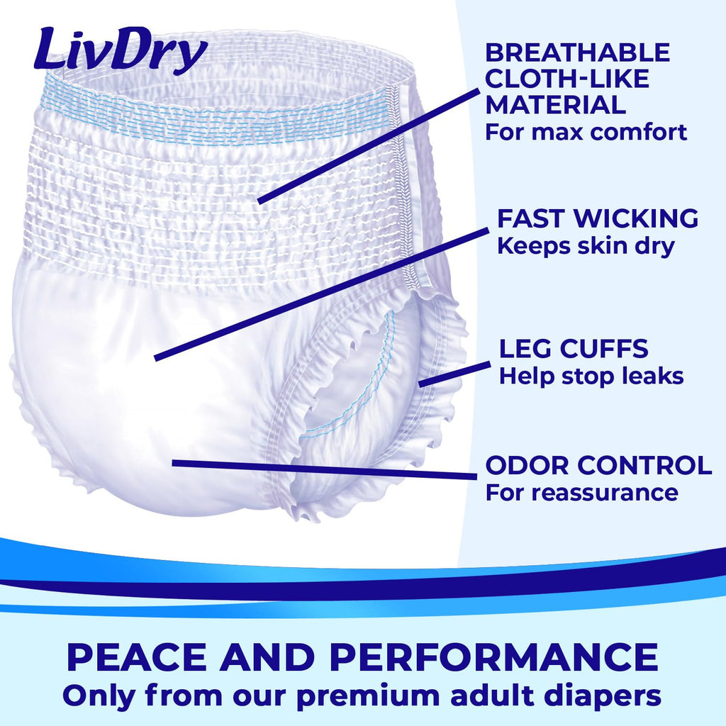 XXL Incontinence Underwear and XL Booster Pads Bundle Z1886