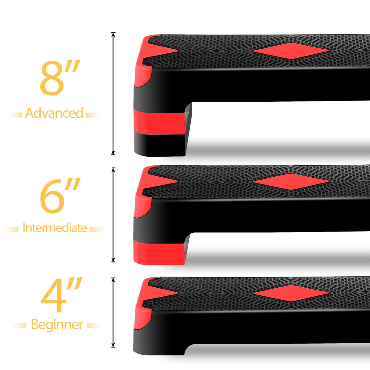 Adjustable Aerobic Stepper with Risers Y840663