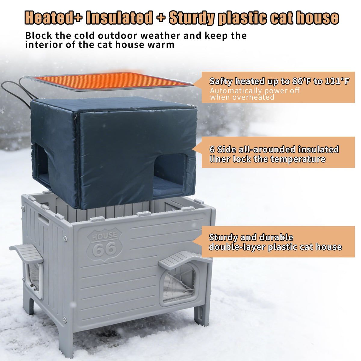 Insulated Heated Cat House N7910