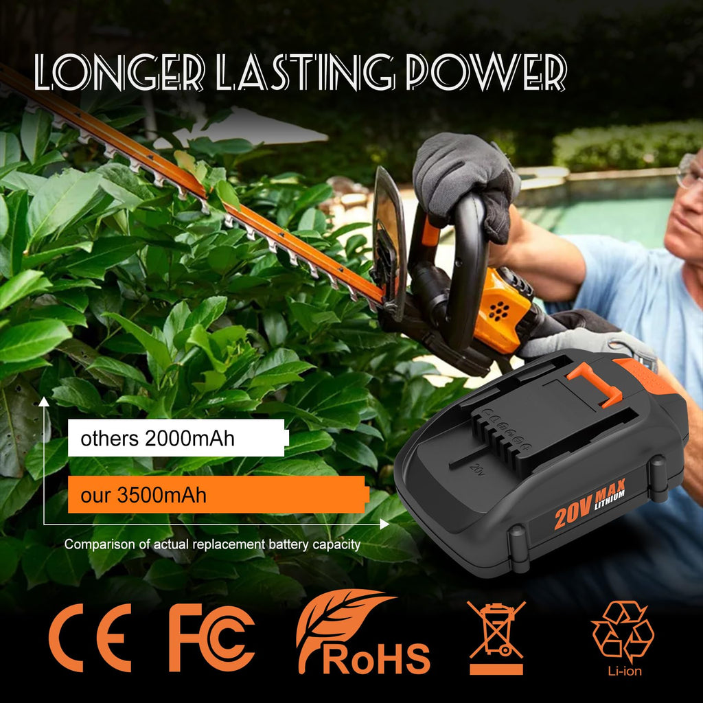 2-Pack 3.5Ah 20V Battery E114