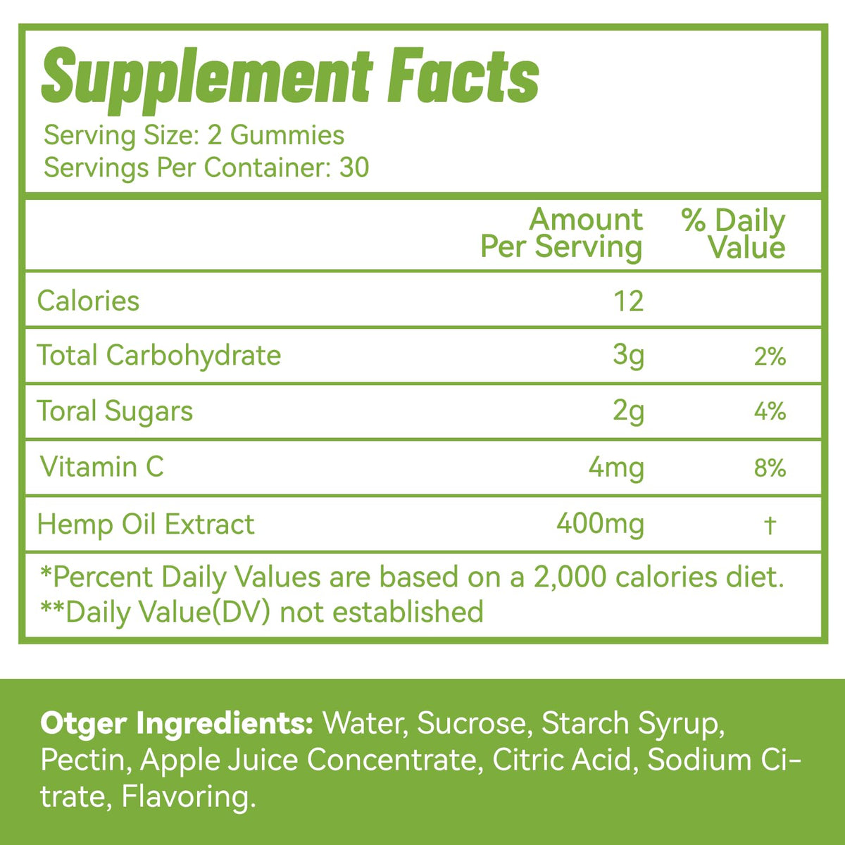 Hemp Gummies 2,000,000 XXL Extra Strength 120 Counts C850