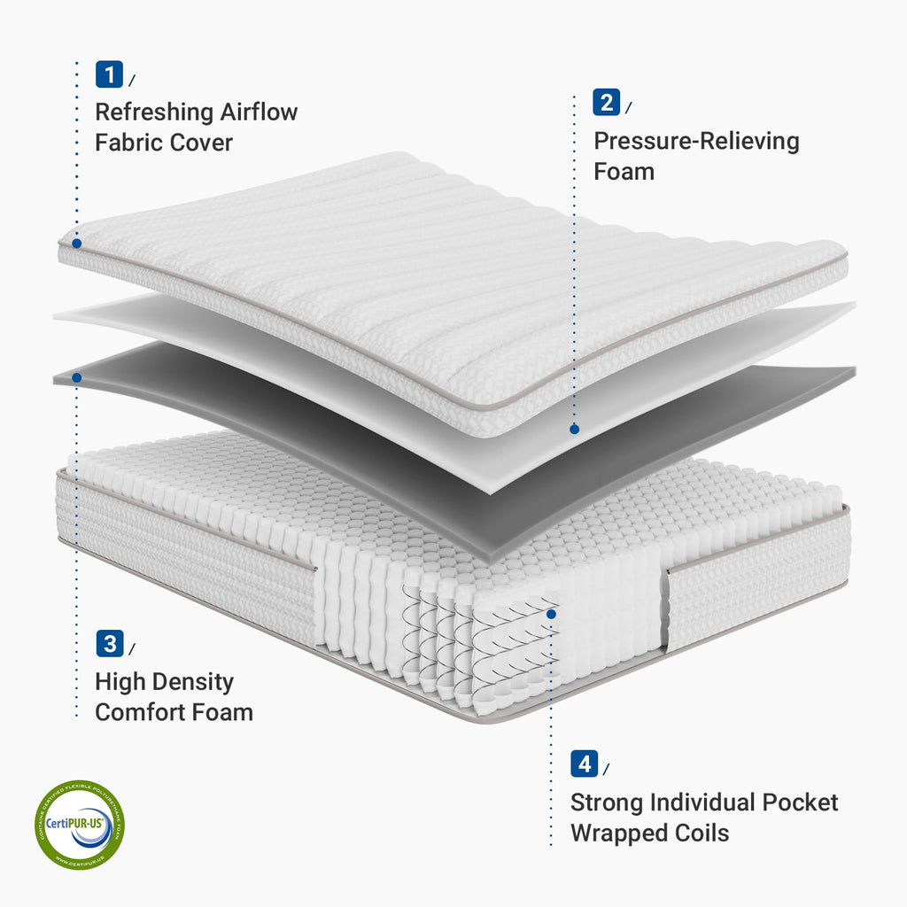 Full Hybrid Medium Plush Mattress V291