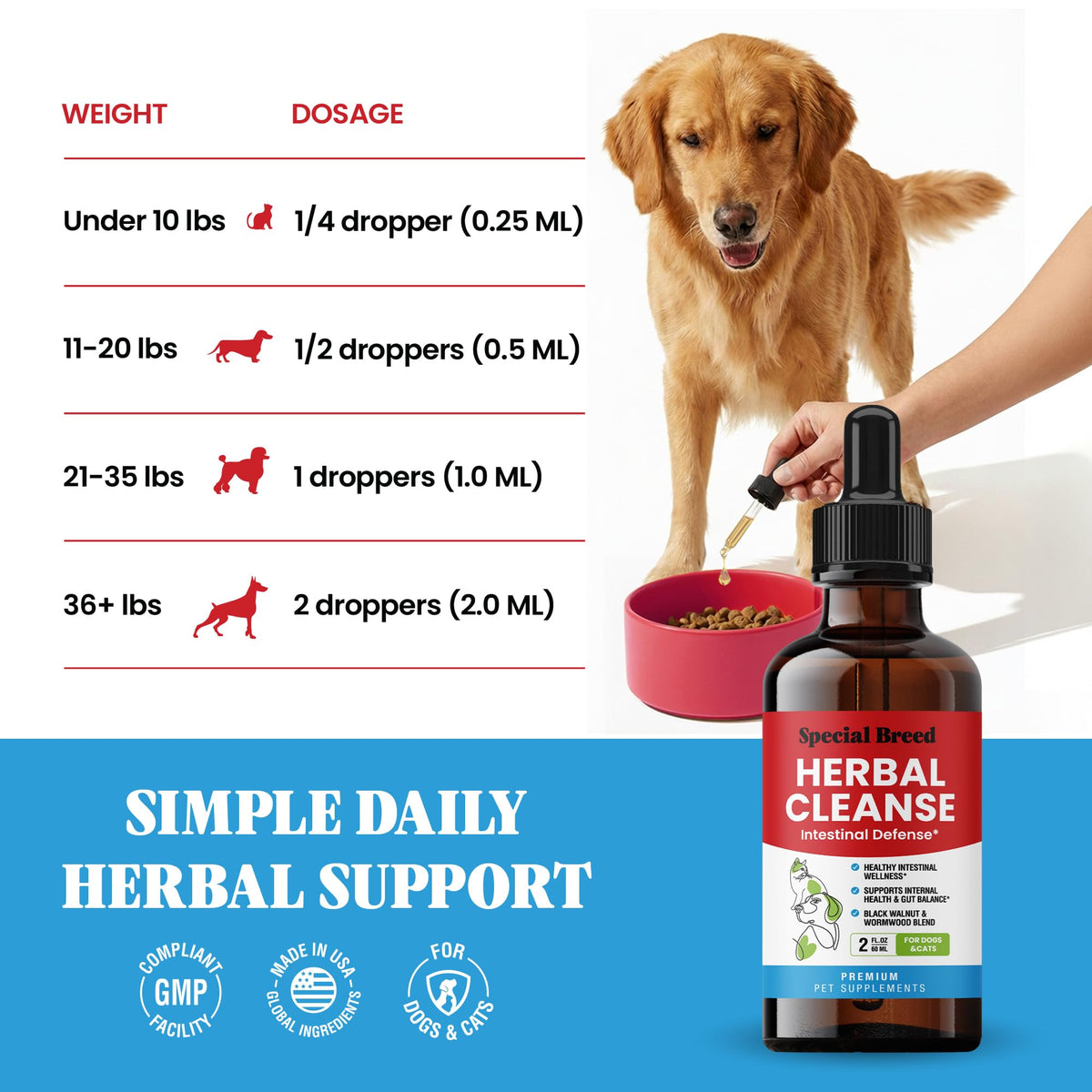 2 oz Herbal Cleanse for Dogs & Cats Q526340