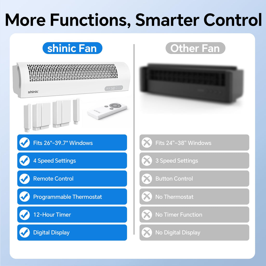 White Reversible Airflow Window Fan with Remote R27195