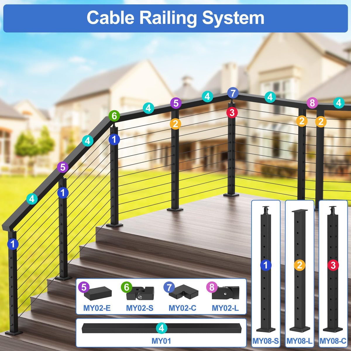 36" Cable Railing Kit with 3 Stainless Steel Black Posts M65755