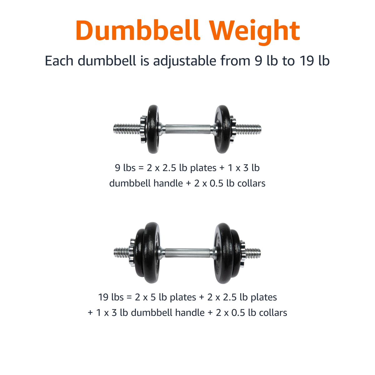 Adjustable Dumbbell Hand Weight Set with Storage Case, 38 Pounds, Black V2114