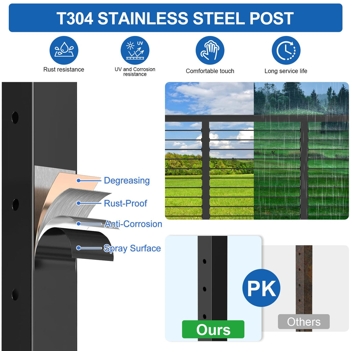 36" Cable Railing Kit with 3 Stainless Steel Black Posts M65755