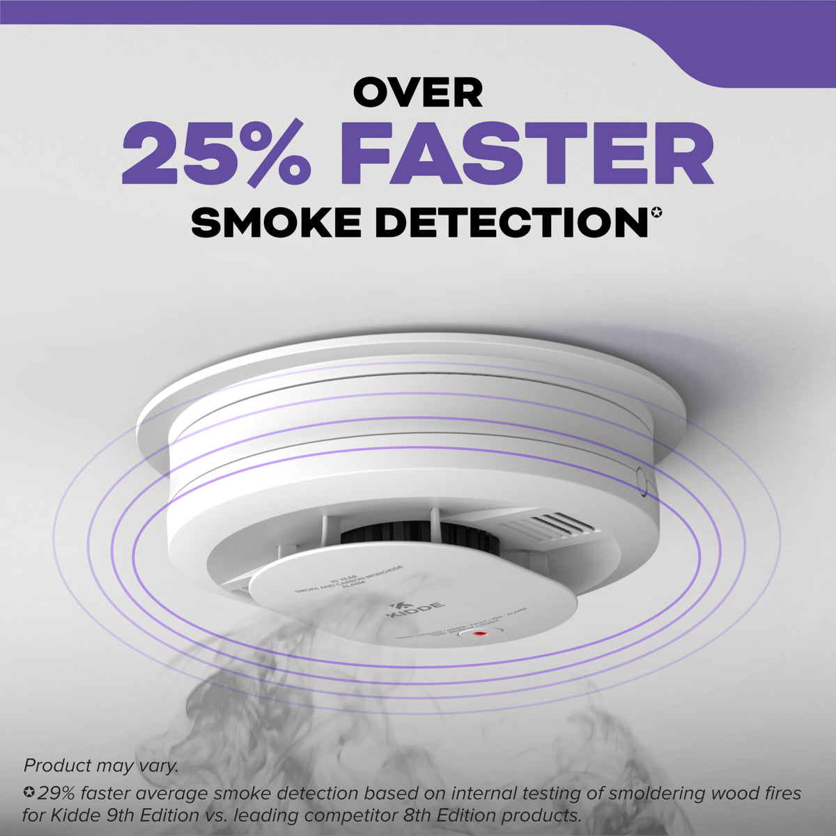 Hardwired Smoke & Carbon Monoxide Detector, 10-Year Battery Backup, 4 Pack Z71270