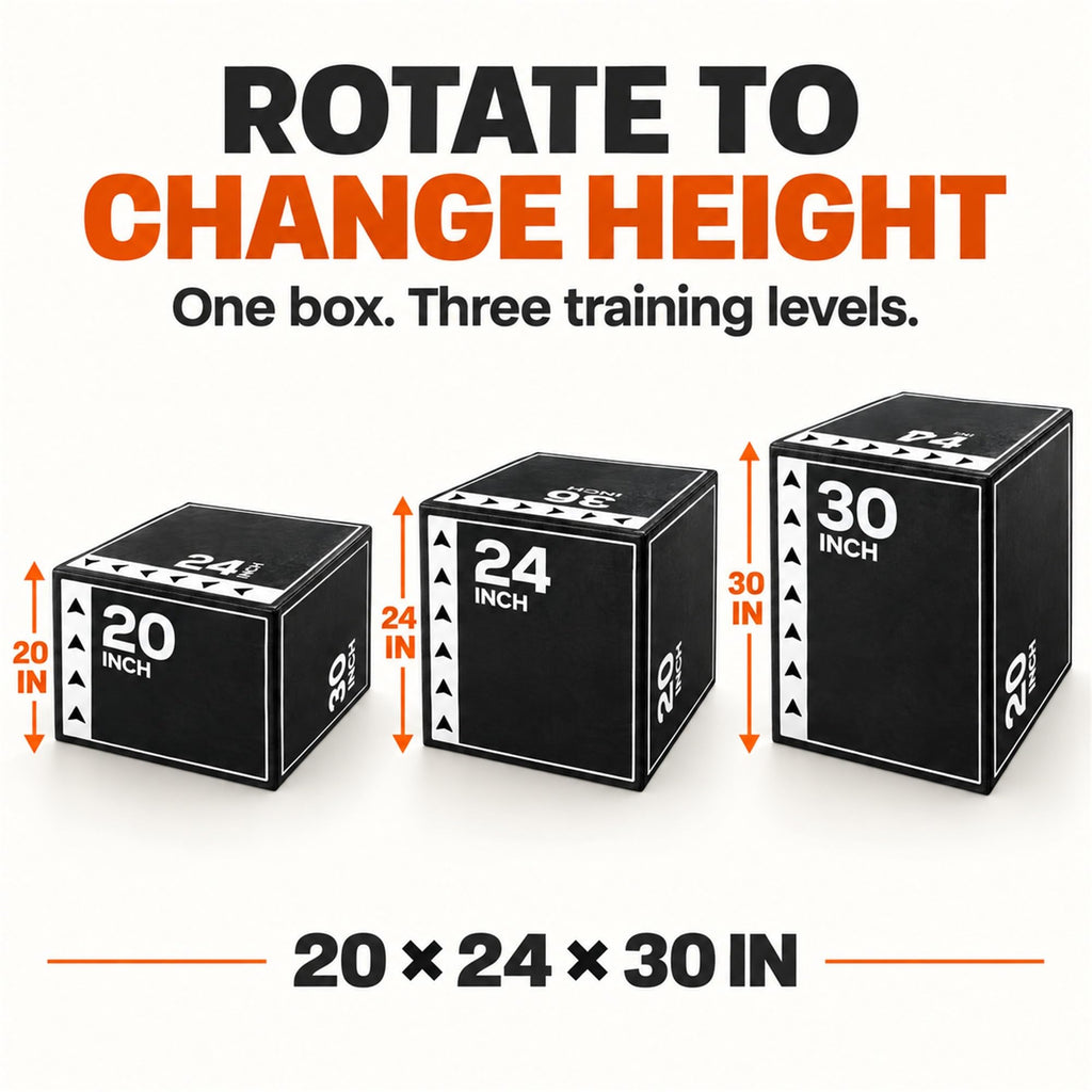 3-in-1 Foam Plyometric Jump Box L532