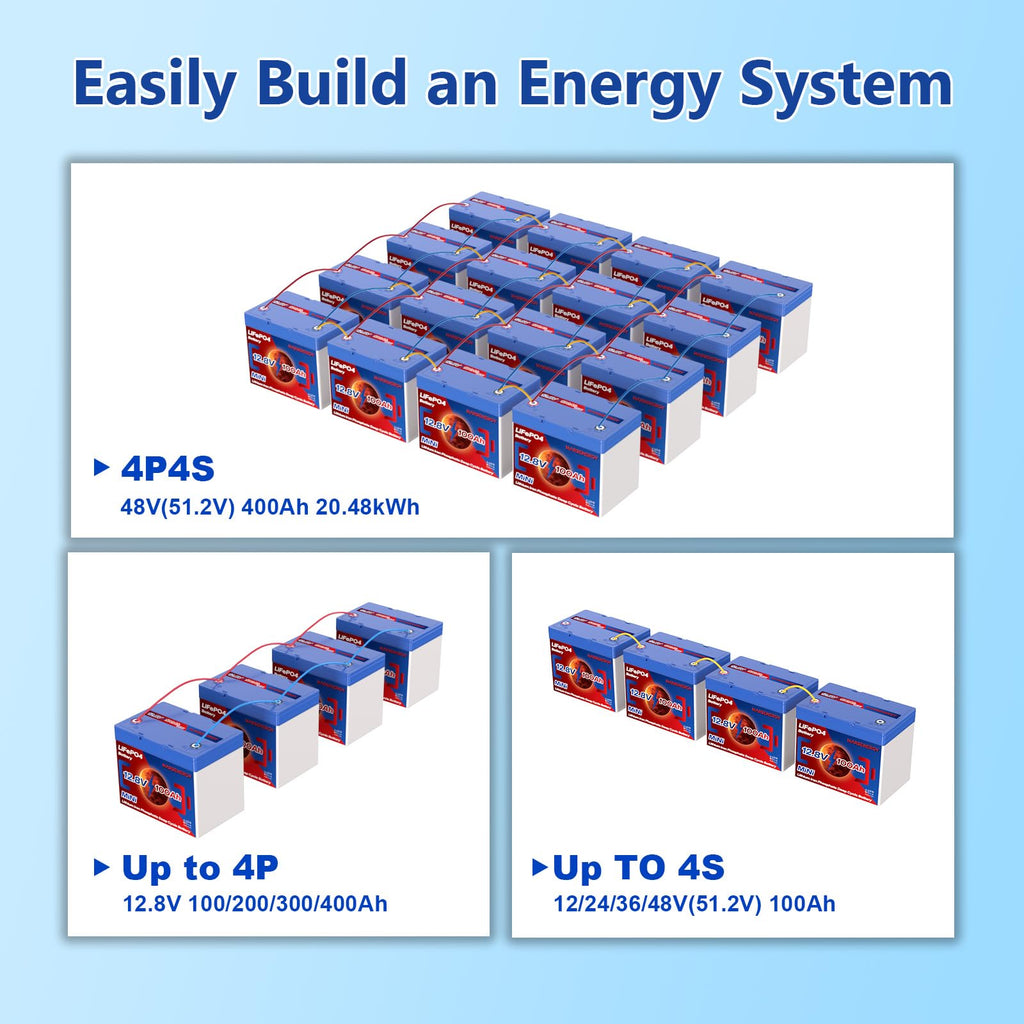 12V 100Ah LiFePO4 Lithium Battery U7792