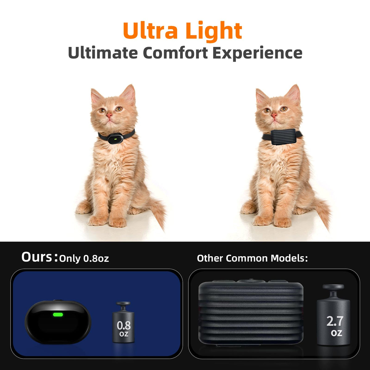 Ultra-Small Cat Training Collar with Remote, Waterproof, Rechargeable M6149