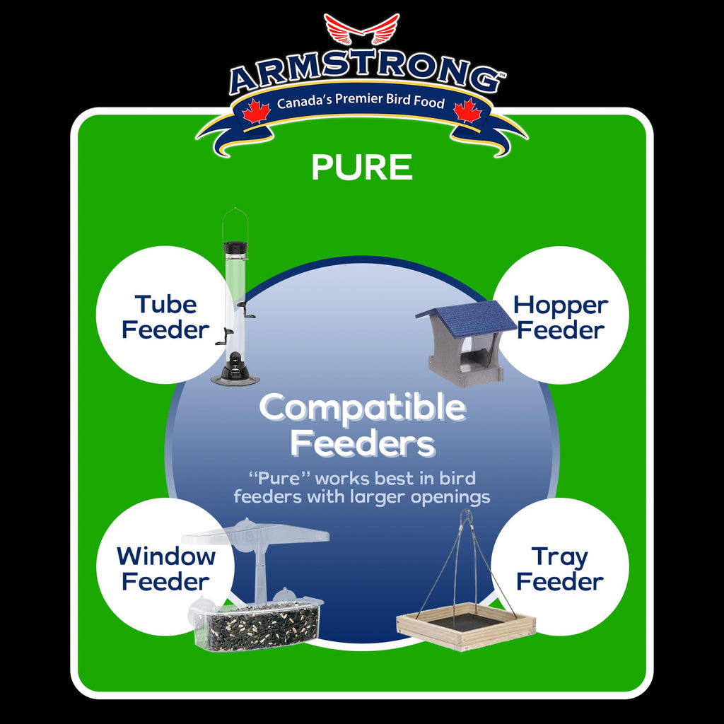 20 Pounds No-Mess Bird Seed Blend B270