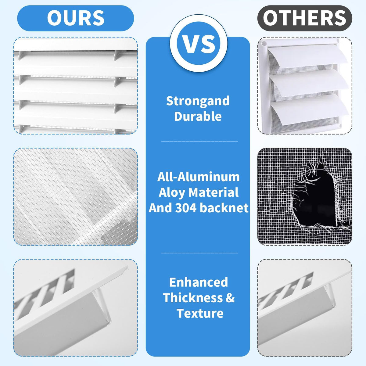 14" x 14" Aluminum Gable Vents with Screen, 2 Pack M981