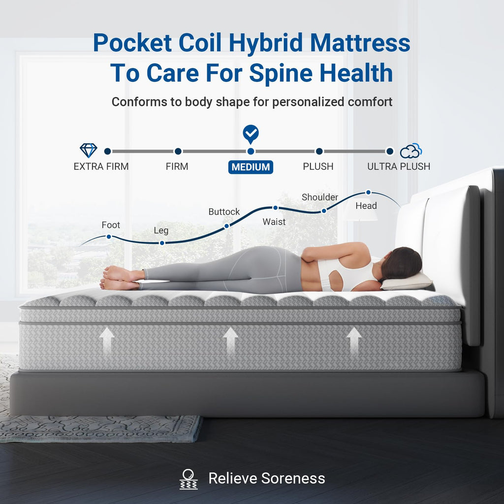 Full Hybrid Medium Plush Mattress V291
