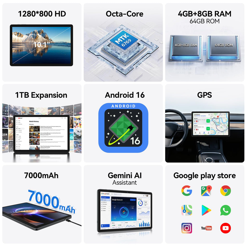 Android 16 Tablet 10.1 Inch 12GB RAM 64GB ROM Octa-Core I64924
