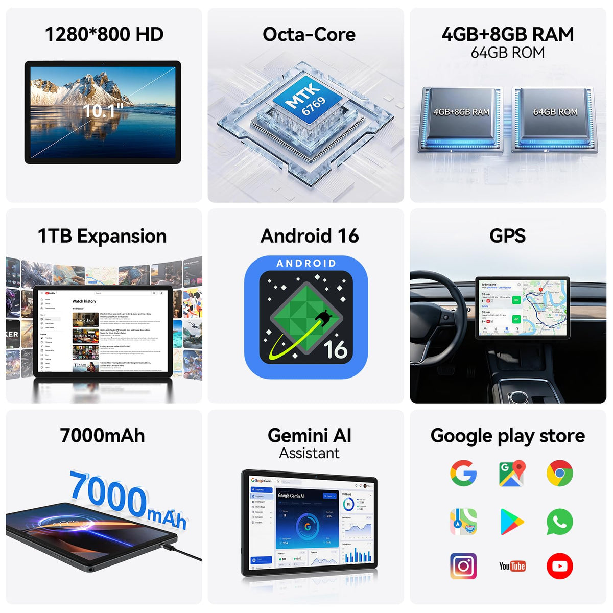 Android 16 Tablet 10.1 Inch 12GB RAM 64GB ROM Octa-Core I64924