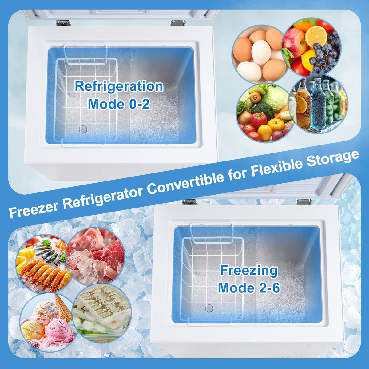 3.5 Cu.Ft White Chest Freezer with Basket Z394319