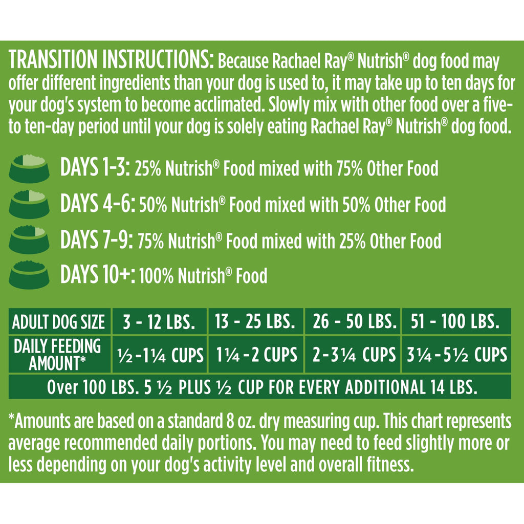 Dry Dog Food, Real Chicken & Veggies, 40 lb. Bag A1442