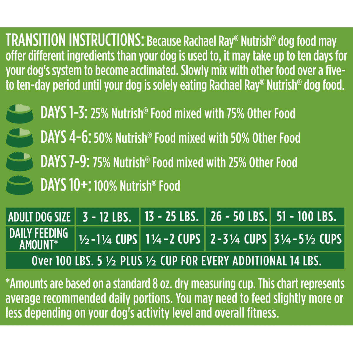 Dry Dog Food, Real Chicken & Veggies, 40 lb. Bag A1442