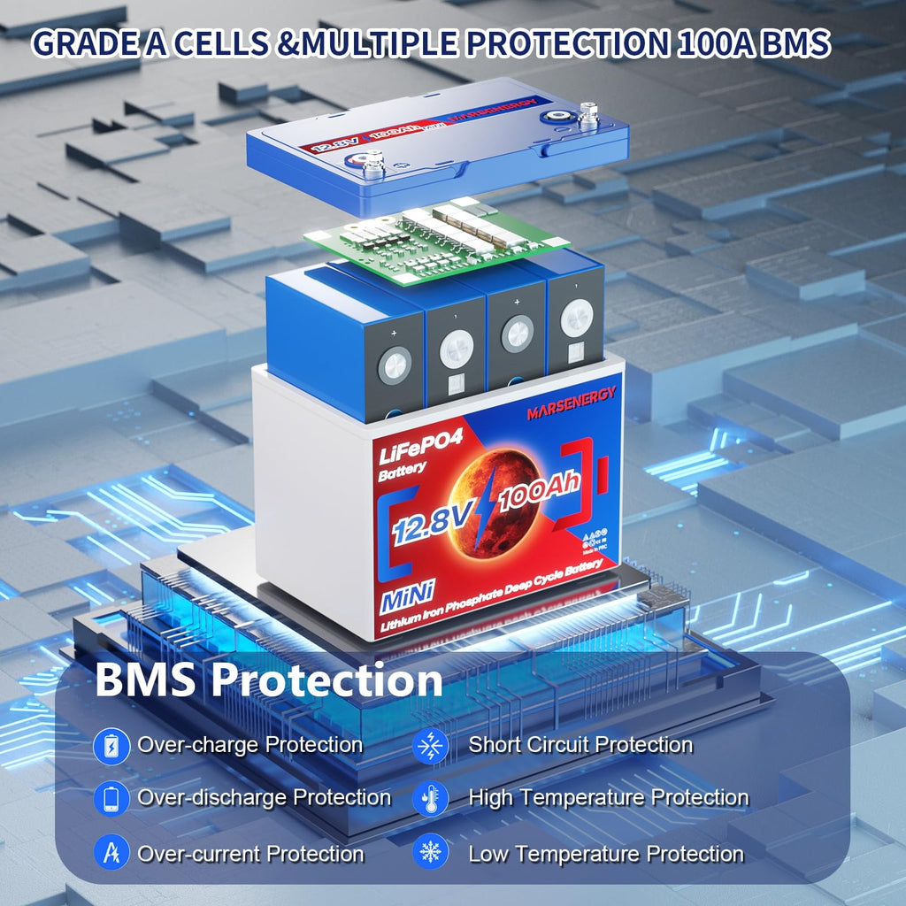 12V 100Ah LiFePO4 Lithium Battery U7792