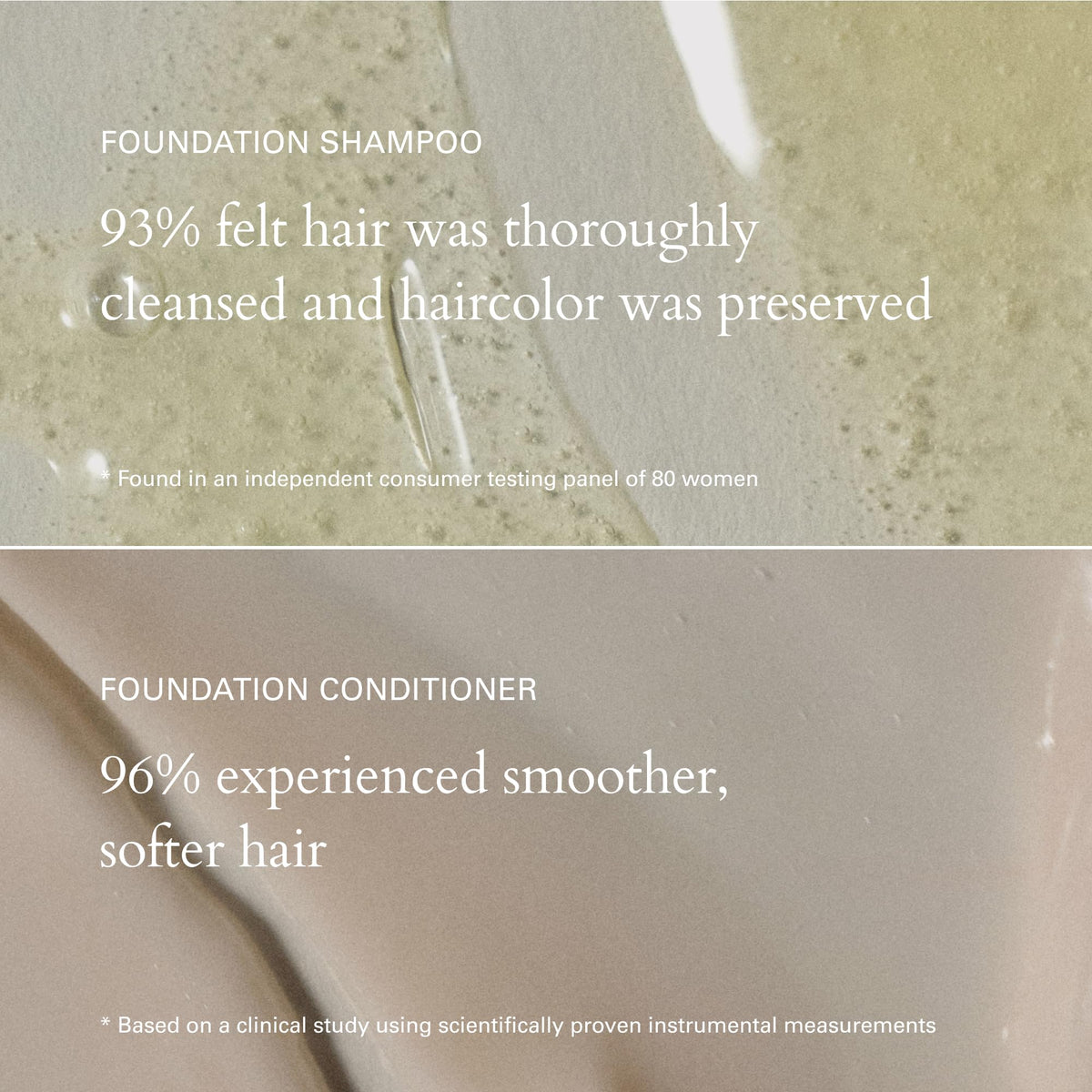 Sulfate-Free Shampoo and Conditioner Set 10.1 oz D57407