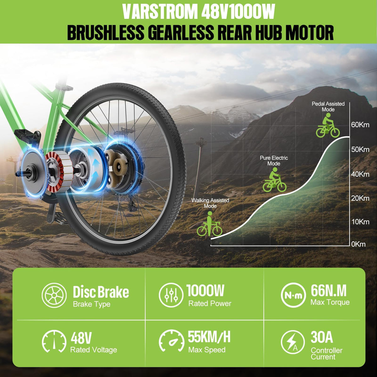 48V 1000W Electric Bike Conversion Kit Rear Wheel Hub Motor V113334
