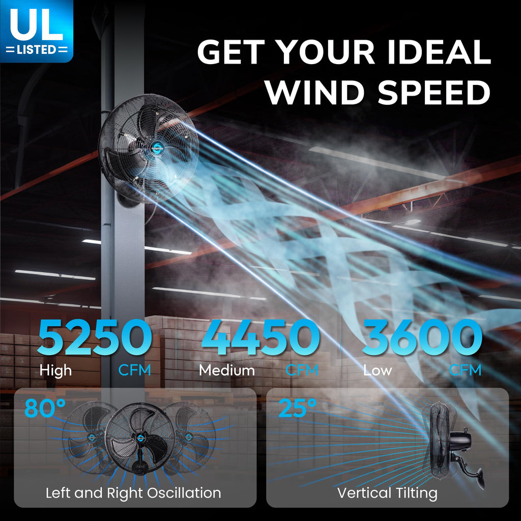 20 Inch Outdoor Wall Mount Fan with Misting Ring V309381
