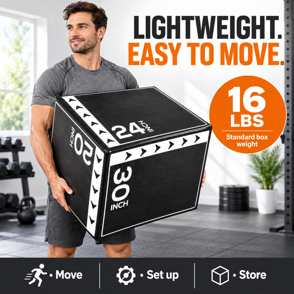 3-in-1 Foam Plyometric Jump Box L532